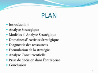 PLAN
 Introduction
 Analyse Stratégique
 Modèles d’ Analyse Stratégique
 Domaines d’ Activité Stratégique
 Diagnostic des ressources
 Formulation de la stratégie
 Analyse Concurrentielle
 Prise de décision dans l’entreprise
 Conclusion
2
 