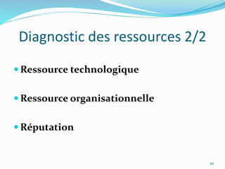 Diagnostic des ressources 2/2
 Ressource technologique
 Ressource organisationnelle
 Réputation
26
 