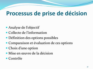 Processus de prise de décision
 Analyse de l’objectif
 Collecte de l’information
 Définition des options possibles
 Comparaison et évaluation de ces options
 Choix d’une option
 Mise en œuvre de la décision
 Contrôle
36
 