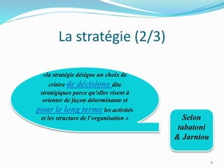 La stratégie (2/3)
6
Selon
tabatoni
& Jarniou
«la stratégie désigne un choix de
critère de décisions dite
stratégiques parce qu'elles visent à
orienter de façon déterminante et
pour le long terme les activités
et les structure de l’organisation »
 