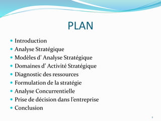 PLAN
 Introduction
 Analyse Stratégique
 Modèles d’ Analyse Stratégique
 Domaines d’ Activité Stratégique
 Diagnostic...