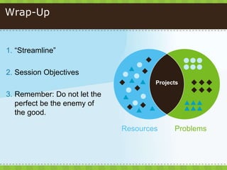 Wrap-Up
1. “Streamline”
2. Session Objectives
3. Remember: Do not let the
perfect be the enemy of
the good.
Projects
Resources Problems
 