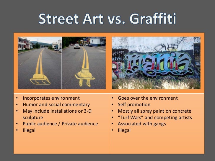 Presentation street art