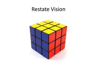 Restate Vision