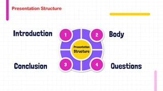 Presentation Structure
 