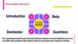 Presentation Structure
 