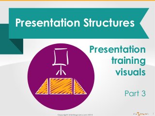 Copyright: infoDiagram.com 2015
Presentation Structures
1
Presentation
training
visuals
Part 3
 