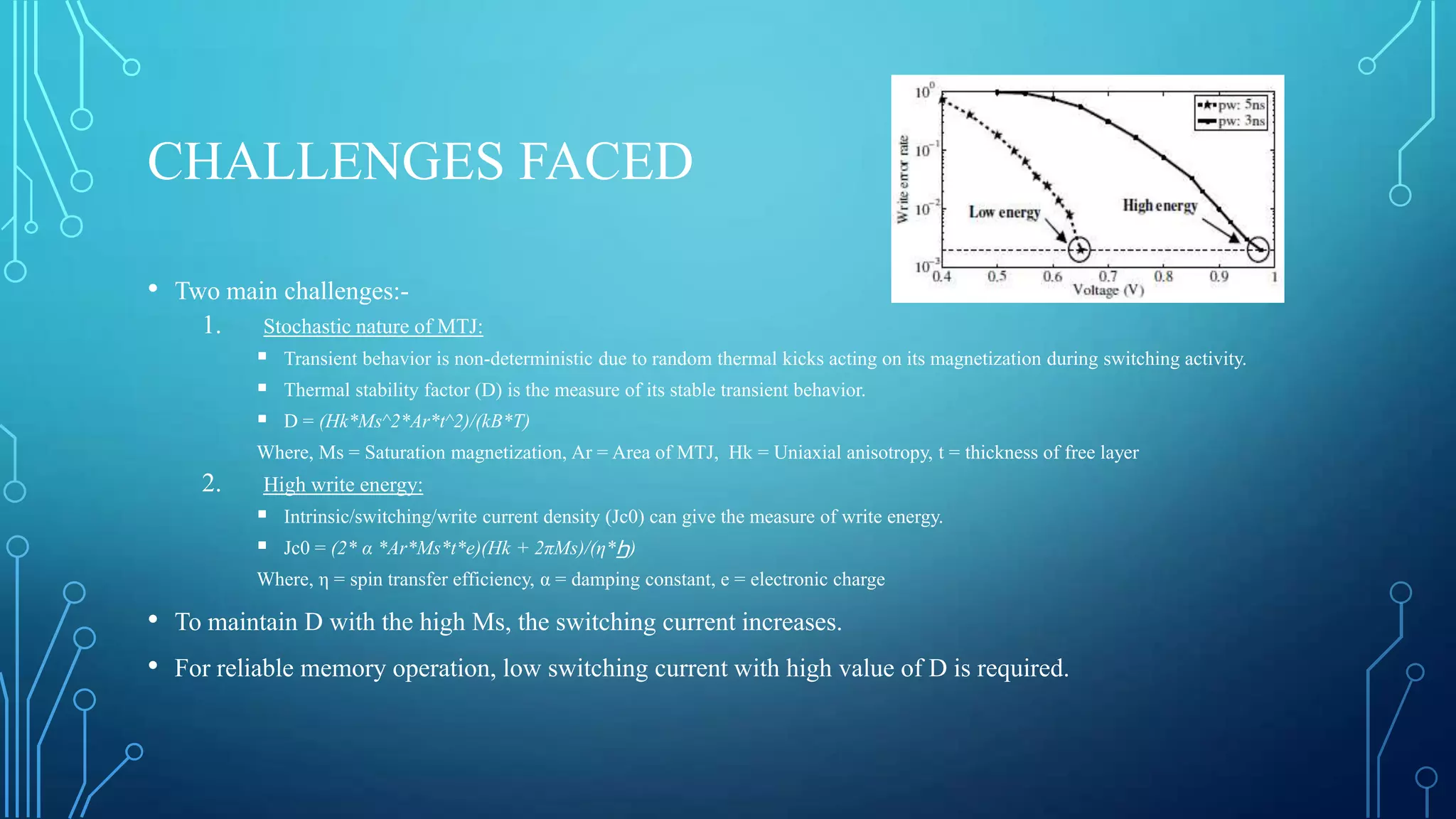 CHALLENGES FACED
• Two main challenges:1.

Stochastic nature of MTJ:

 Transient behavior is non-deterministic due to random thermal kicks acting on its magnetization during switching activity.
 Thermal stability factor (D) is the measure of its stable transient behavior.
 D = (Hk*Ms^2*Ar*t^2)/(kB*T)
Where, Ms = Saturation magnetization, Ar = Area of MTJ, Hk = Uniaxial anisotropy, t = thickness of free layer

2.

High write energy:

 Intrinsic/switching/write current density (Jc0) can give the measure of write energy.
 Jc0 = (2* α *Ar*Ms*t*e)(Hk + 2πMs)/(η*Ϧ)
Where, η = spin transfer efficiency, α = damping constant, e = electronic charge

• To maintain D with the high Ms, the switching current increases.
• For reliable memory operation, low switching current with high value of D is required.

 