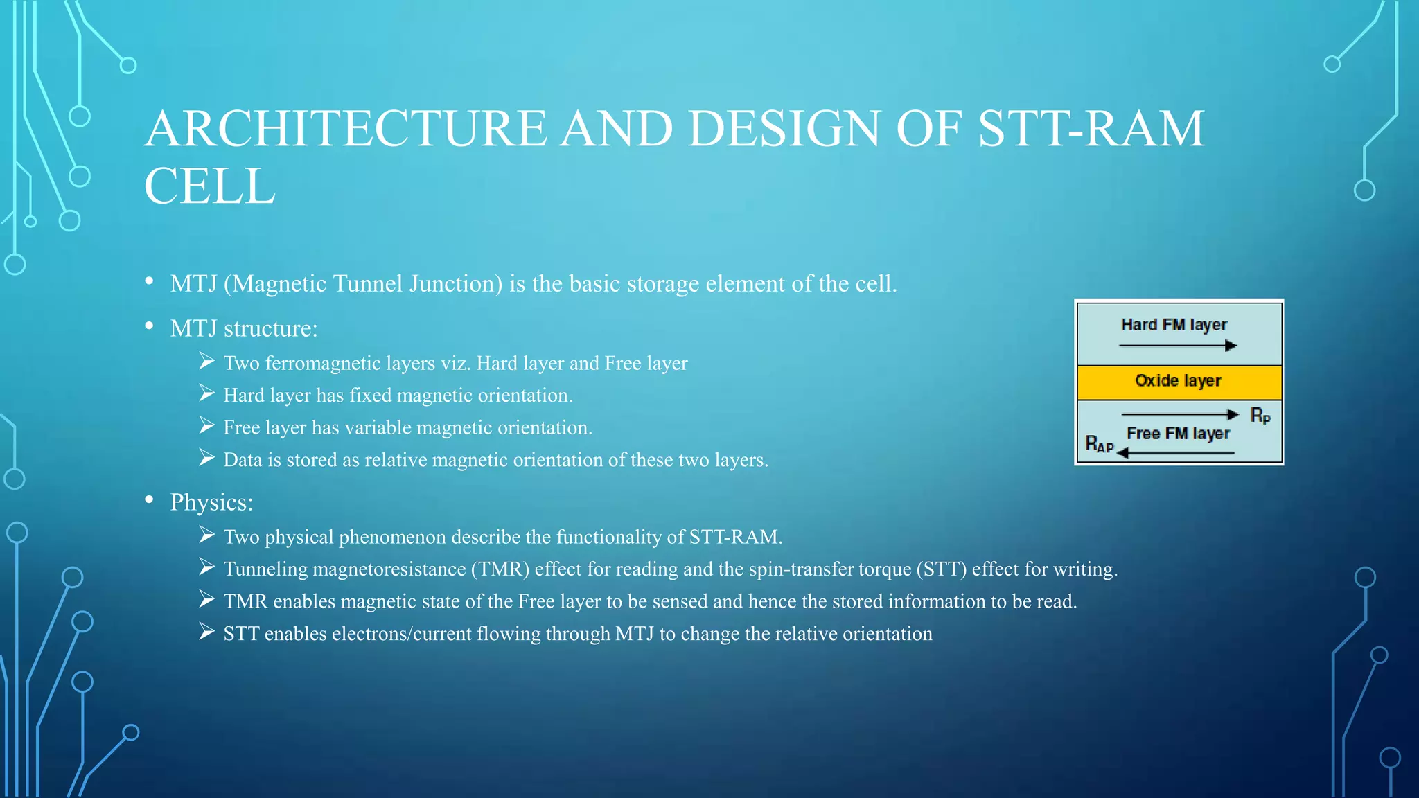 ARCHITECTURE AND DESIGN OF STT-RAM
CELL
• MTJ (Magnetic Tunnel Junction) is the basic storage element of the cell.
• MTJ structure:
 Two ferromagnetic layers viz. Hard layer and Free layer
 Hard layer has fixed magnetic orientation.
 Free layer has variable magnetic orientation.
 Data is stored as relative magnetic orientation of these two layers.

• Physics:
 Two physical phenomenon describe the functionality of STT-RAM.
 Tunneling magnetoresistance (TMR) effect for reading and the spin-transfer torque (STT) effect for writing.
 TMR enables magnetic state of the Free layer to be sensed and hence the stored information to be read.
 STT enables electrons/current flowing through MTJ to change the relative orientation

 
