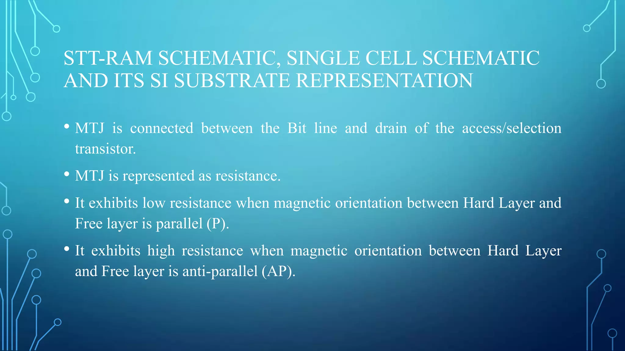 STT-RAM SCHEMATIC, SINGLE CELL SCHEMATIC
AND ITS SI SUBSTRATE REPRESENTATION
• MTJ

is connected between the Bit line and drain of the access/selection
transistor.

• MTJ is represented as resistance.
• It exhibits low resistance when magnetic orientation between Hard Layer and
Free layer is parallel (P).

• It

exhibits high resistance when magnetic orientation between Hard Layer
and Free layer is anti-parallel (AP).

 