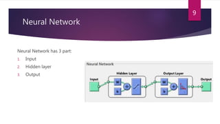 Neural Network
Neural Network has 3 part:
1. Input
2. Hidden layer
3. Output
9
 
