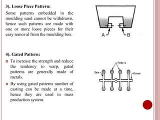 Presentation study of manufacturing process in hmt machine tools ...