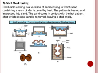 Presentation study of manufacturing process in hmt machine tools ...
