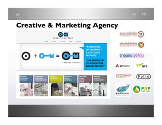 Creative  Marketing Agency	

 