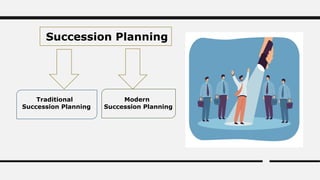 Succession Planning
Traditional
Succession Planning
Modern
Succession Planning
 