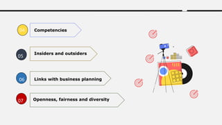 Competencies
Links with business planning
Openness, fairness and diversity
Insiders and outsiders
04
05
06
07
 