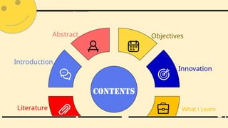 Objectives
Innovation
What i Learn
Abstract
Introduction
Literature
CONTENTS
 