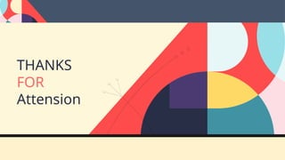 THANKS
FOR
Attension
 