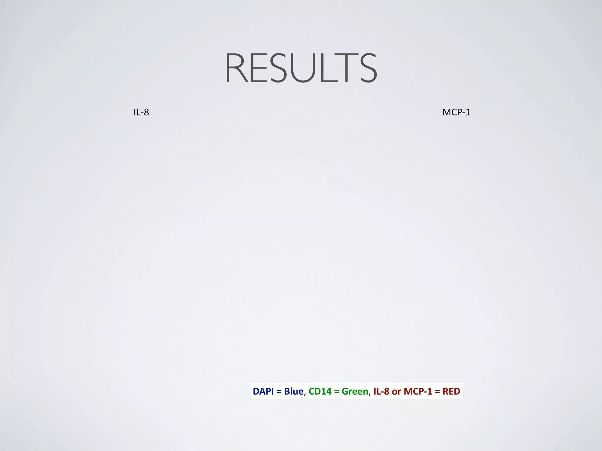 RESULTS
IL‐8                                             MCP‐1




        DAPI = Blue, CD14 = Green, IL‐8 or MCP‐1 = RED
 