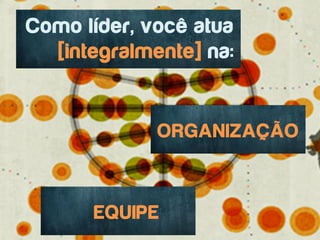 Como líder, você atua
  [integralmente] na:


             ORGANIZAÇÃO



      EQUIPE
 