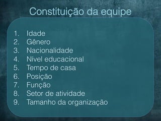 Constituição da equipe

1.    Idade
2.    Gênero
3.    Nacionalidade
4.    Nível educacional
5.    Tempo de casa
6.    Posição
7.    Função
8.    Setor de atividade
9.    Tamanho da organização
 