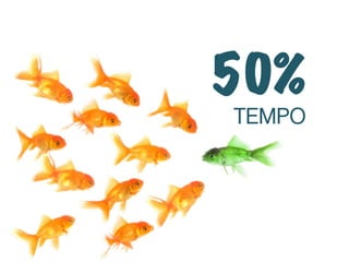 50%
TEMPO
 