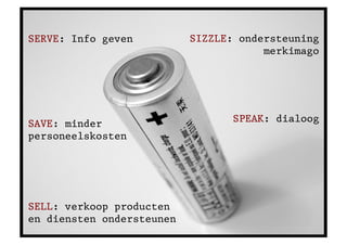 SERVE: Info geven          SIZZLE: ondersteuning
                                       merkimago




SAVE: minder                      SPEAK: dialoog
personeelskosten




SELL: verkoop producten
en diensten ondersteunen
 