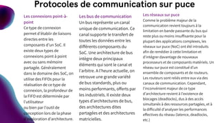 Protocoles de communication sur puce
Les connexions point-à-
point
Ce type de connexion
permet d’établir de liaisons
directes entre les
composants d’un SoC. Il
existe deux types de
connexions point à point
avec ou sans mémoire
partagée. Généralement
dans le domaine des SoC, on
utilise des FIFOs pour la
réalisation de ce type de
connexion, la profondeur de
la FIFO est déterminée par
l’utilisateur
ou bien par l’outil de
conception lors de la phase
d’exploration d’architecture.
Les bus de communication
Un bus représente un canal
unique de communication. Ce
canal supporte le transfert de
toutes les données entre les
différents composants du
SoC. Une architecture de bus
intègre deux principaux
éléments qui sont le canal et
l’arbitre. A l’heure actuelle, on
retrouve une grande variété
de bus standards, plus ou
moins performants, offerts par
les industriels. Il existe deux
types d’architectures de bus,
des architectures dites
partagées et des architectures
matricielles.
Les réseaux sur puce
Comme le problème majeur de la
communication revient toujours à la
limitation en bande passante du bus qui
reste plus ou moins insuffisante pour la
plupart des applications complexes, les
réseaux sur puce (NoC) ont été introduits
afin de remédier à cette limitation et
d’intégrer davantage de nouveaux
processeurs et de composants matériels. Un
réseau sur puce est constitué d’un
ensemble de composants et de routeurs.
Les routeurs sont reliés entre eux via des
canaux de communication. Cependant,
l’inconvénient majeur de ce type
d’architecture revient à l’existence de
blocages (deadlocks), dus à des accès
simultanés à des ressources partagées, et à
la difficulté d’analyser les performances
effectives du réseau (latence, deadlocks,
etc.)
 
