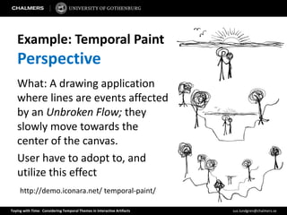 Presentation sus lundgren | PPT