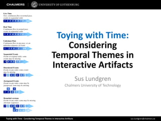 Toying with Time: Considering Temporal Themes in Interactive Artifacts sus.lundgren@chalmers.se
Toying with Time:
Considering
Temporal Themes in
Interactive Artifacts
Sus Lundgren
Chalmers University of Technology
 
