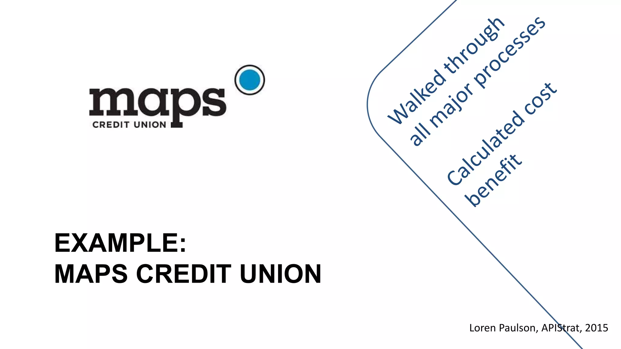 EXAMPLE:
MAPS CREDIT UNION
Loren Paulson, APIStrat, 2015
 