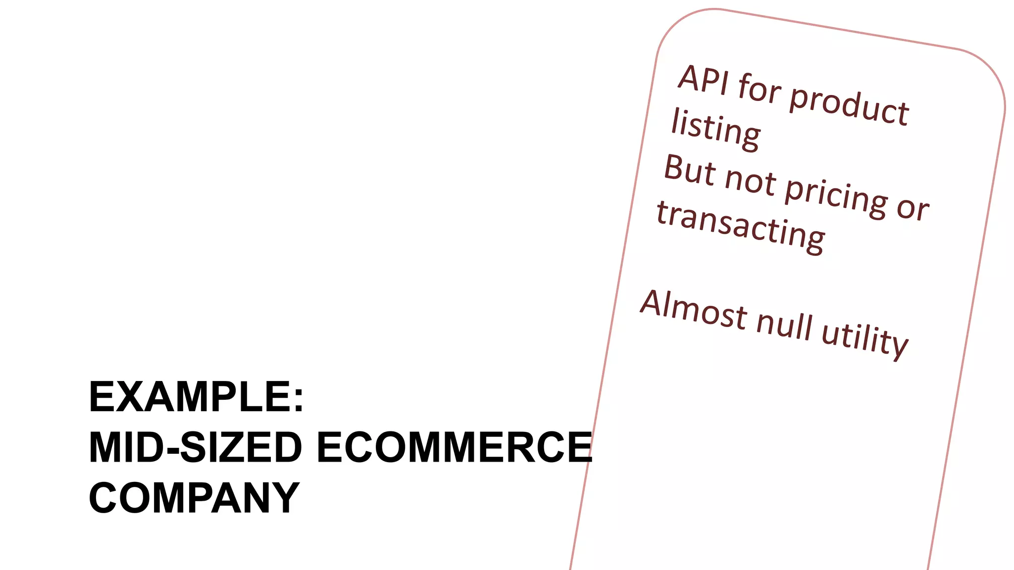 EXAMPLE:
MID-SIZED ECOMMERCE
COMPANY
 