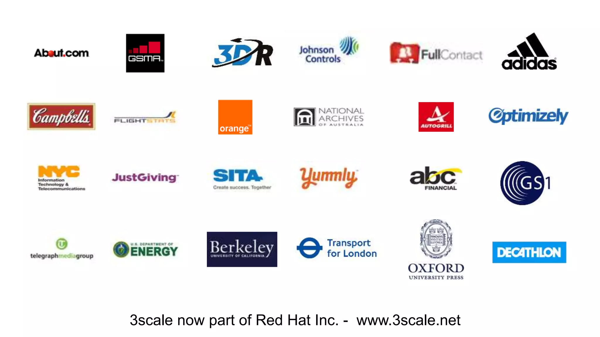 3scale now part of Red Hat Inc. - www.3scale.net
 