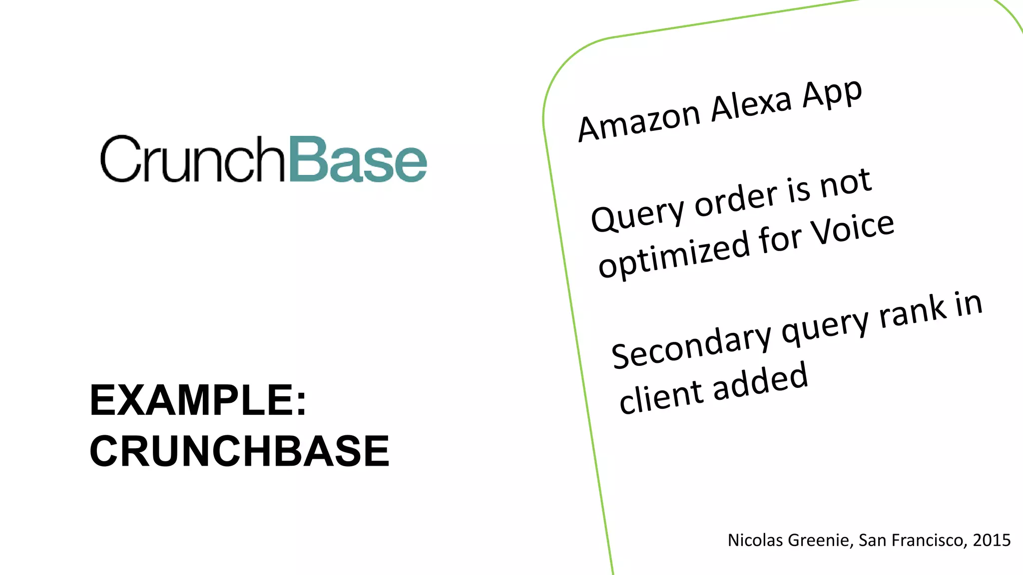 EXAMPLE:
CRUNCHBASE
Nicolas Greenie, San Francisco, 2015
 