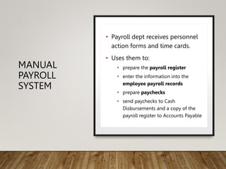 MANUAL
PAYROLL
SYSTEM
• Payroll dept receives personnel
action forms and time cards.
• Uses them to:
• prepare the payroll...