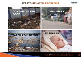 WASTE-RELATED PROBLEMS
18SOLID WASTE MANAGEMENT
CONTAMINATED
FOOD
WATER POLLUTION
DIRTINESS
DISEASES
 