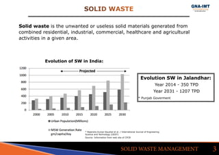 Solid waste is the unwanted or useless solid materials generated from
combined residential, industrial, commercial, healthcare and agricultural
activities in a given area.
SOLID WASTE
3SOLID WASTE MANAGEMENT
* Rajendra Kumar Kaushal et al. / International Journal of Engineering
Science and Technology (IJEST)
Source: Information from web site of CPCB
Evolution of SW in India:
Evolution SW in Jalandhar:
Year 2014 - 350 TPD
Year 2031 - 1207 TPD
* Punjab Goverment
 