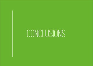 CONCLUSIONS
 
