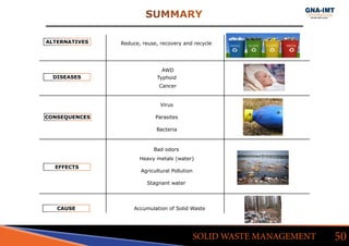 SUMMARY
50SOLID WASTE MANAGEMENT
Accumulation of Solid Waste
Agricultural Pollution
Heavy metals (water)
Bacteria
Parasites
Virus
Typhoid
AWD
Cancer
Stagnant water
Bad odors
CAUSE
EFFECTS
CONSEQUENCES
DISEASES
ALTERNATIVES Reduce, reuse, recovery and recycle
 