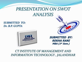 PRESENTATION ON SWOT
ANALYSIS
SUBMITTED TO:
Dr. B.P. GUPTA
SUBMITTED BY:
REKHA RANI
MBA (1st Sem.)
CT INSTITUTE OF MANAGEMENT AND
INFORMATION TECHNOLOGY , JALANDHAR
 