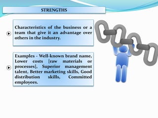STRENGTHS
Characteristics of the business or a
team that give it an advantage over
others in the industry.
Examples - Well-known brand name,
Lower costs [raw materials or
processes], Superior management
talent, Better marketing skills, Good
distribution skills, Committed
employees.
 