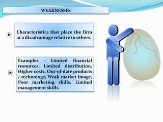 WEAKNESSES
Characteristics that place the firm
at a disadvantage relative to others.
Examples - Limited financial
resources, Limited distribution,
Higher costs, Out-of-date products
/ technology, Weak market image,
Poor marketing skills, Limited
management skills.
 
