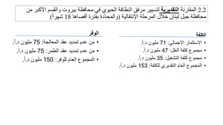 2.2‫المقاروت‬ً‫التقذَزَت‬‫مه‬ ‫األكبر‬ ‫والقسم‬ ‫بيروث‬ ‫محافظت‬ ‫في‬ ‫الحيىي‬ ‫الىظافت‬ ‫مرفق‬ ‫لتسيير‬
‫اإلوتقاليت‬ ‫المرحلت‬ ‫خالل‬ ‫لبىان‬ ‫جبل‬ ‫محافظت‬(‫أقصاها‬ ‫بفترة‬ ‫دة‬ّ‫د‬‫والمح‬18‫شهرا‬)
‫الكلفة‬
•ً‫اإلجمال‬ ‫االستثمار‬:71‫د‬ ‫ملٌون‬.‫أ‬.
•‫النقل‬ ‫كلفة‬ ‫مجموع‬:47‫د‬ ‫ملٌون‬.‫أ‬.
•‫التشغٌل‬ ‫كلفة‬ ‫مجموع‬:35‫د‬ ‫ملٌون‬.‫أ‬.
•‫للكلفة‬ ‫التقدٌري‬ ‫العام‬ ‫المجموع‬:153‫د‬ ‫ملٌون‬.‫أ‬.
‫الوفر‬
•‫المعالجة‬ ‫عقد‬ ‫تمدٌد‬ ‫عدم‬ ‫من‬:75‫د‬ ‫ملٌون‬.‫أ‬.
•‫عدم‬ ‫من‬‫عقد‬ ‫تمدٌد‬‫الطمر‬:75‫د‬ ‫ملٌون‬.‫أ‬.
•‫للوفر‬ ‫العام‬ ‫المجموع‬:150‫د‬ ‫ملٌون‬.‫أ‬.
 