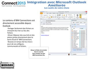 Intégration avec Microsoft Outlook
                                          Améliorée
                                                             Les outils de votre choix




Le contenu d’IBM Connections est
directement accessible depuis
Outlook
     Partager facilement des fichiers en
    envoyant leur lien au lieu des
    fichiers
     Glisser-Déposer des courriels et des
    pièces jointes directement dans la
    barre d’outil d’ IBM Connections
     Recevez en temps réel les mise à
    jours de vos collègues,
    communautés et fichiers.

                                   Glisser le fichier de la droite
                                         Dans le courriel
                                      Pour envoyer son lien
                                      IBM Connections File.
 