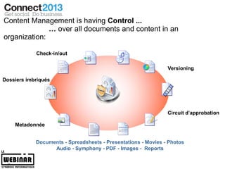 Content Management is having Control ...
              … over all documents and content in an
organization:

             Check-in/out

                                                                Versioning

Dossiers imbriqués




                                                                Circuit d’approbation

      Metadonnée


             Documents - Spreadsheets - Presentations - Movies - Photos
                   Audio - Symphony - PDF - Images - Reports

 32
 
