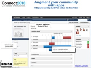 Augment your community
                    with apps
              Integrate with powerful, value-add services




                Une autre application
                  dans un Widget




Communauté
Connections




                                                     http://bit.ly/WlcdhI
 