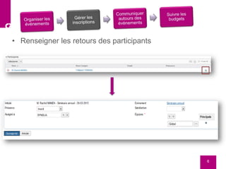 • Renseigner les retours des participants
6
 