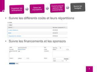 • Suivre les différents coûts et leurs répartitions
• Suivre les financements et les sponsors
8
 