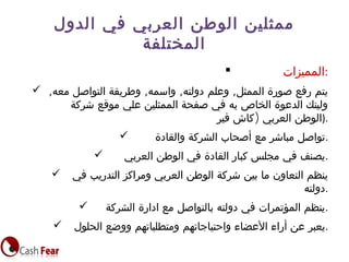  ‫:المميزات‬
 , , , ,‫معه‬ ‫التواصل‬ ‫وطريقة‬ ‫واسمه‬ ‫دولته‬ ‫وعلم‬ ‫الممثل‬ ‫صورة‬ ‫رفع‬ ‫يتم‬
‫شركة‬ ‫موقع‬ ‫علي‬ ‫الممثلين‬ ‫صفحة‬ ‫في‬ ‫به‬ ‫الخاص‬ ‫الدعوة‬ ‫ولينك‬
)‫فير‬ ‫كاش‬ ‫العربي‬ ‫.)الوطن‬
 ‫والقادة‬ ‫الشركة‬ ‫أصحاب‬ ‫مع‬ ‫مباشر‬ ‫.تواصل‬
 ‫العربي‬ ‫الوطن‬ ‫في‬ ‫القادة‬ ‫كبار‬ ‫مجلس‬ ‫في‬ ‫.يصنف‬
 ‫في‬ ‫التدريب‬ ‫ومراكز‬ ‫العربي‬ ‫الوطن‬ ‫شركة‬ ‫بين‬ ‫ما‬ ‫التعاون‬ ‫ينظم‬
‫.دولته‬
 ‫الشركة‬ ‫ادارة‬ ‫مع‬ ‫بالتواصل‬ ‫دولته‬ ‫في‬ ‫المؤتمرات‬ ‫.ينظم‬
 ‫الحلول‬ ‫ووضع‬ ‫ومتطلباتهم‬ ‫واحتياجاتهم‬ ‫العضاء‬ ‫أراء‬ ‫عن‬ ‫.يعبر‬
‫الدول‬ ‫في‬ ‫العربي‬ ‫الوطن‬ ‫ممثلين‬
‫المختلفة‬
 