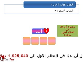 • ‫المدمرة‬ ‫القلوب‬
:‫الول‬ ‫النظام‬4‫في‬4
‫أرباحك‬ ‫مجموع‬
‫من‬
‫الول‬ ‫النظام‬
0 ‫دولر‬
‫أنت‬ 1
‫الي‬ ‫ول‬‫ل‬‫ا‬ ‫ظام‬‫الن‬ ‫في‬ ‫باحك‬‫أر‬ ‫صل‬, ,1 925 040‫دول‬
 